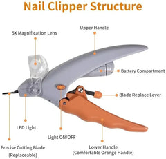 Professional Pet Nail Clipper with LED Light for Dogs & Cats