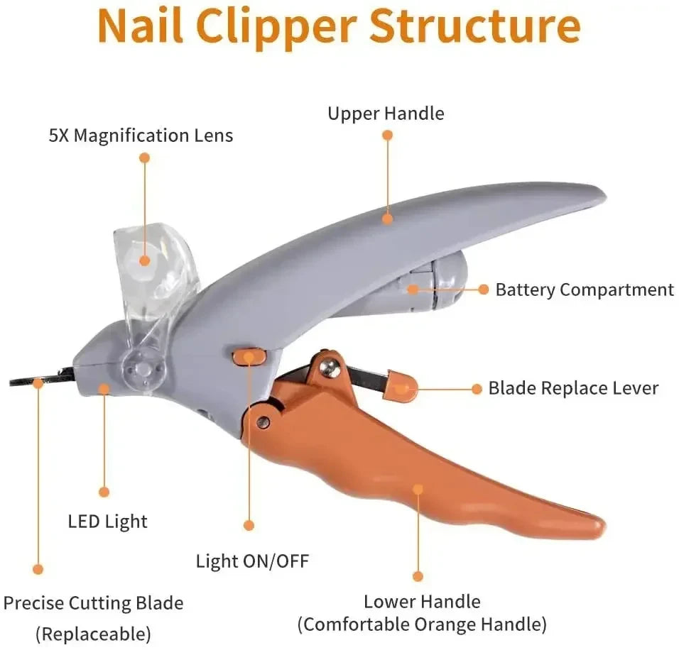 Professional Pet Nail Clipper with LED Light for Dogs & Cats