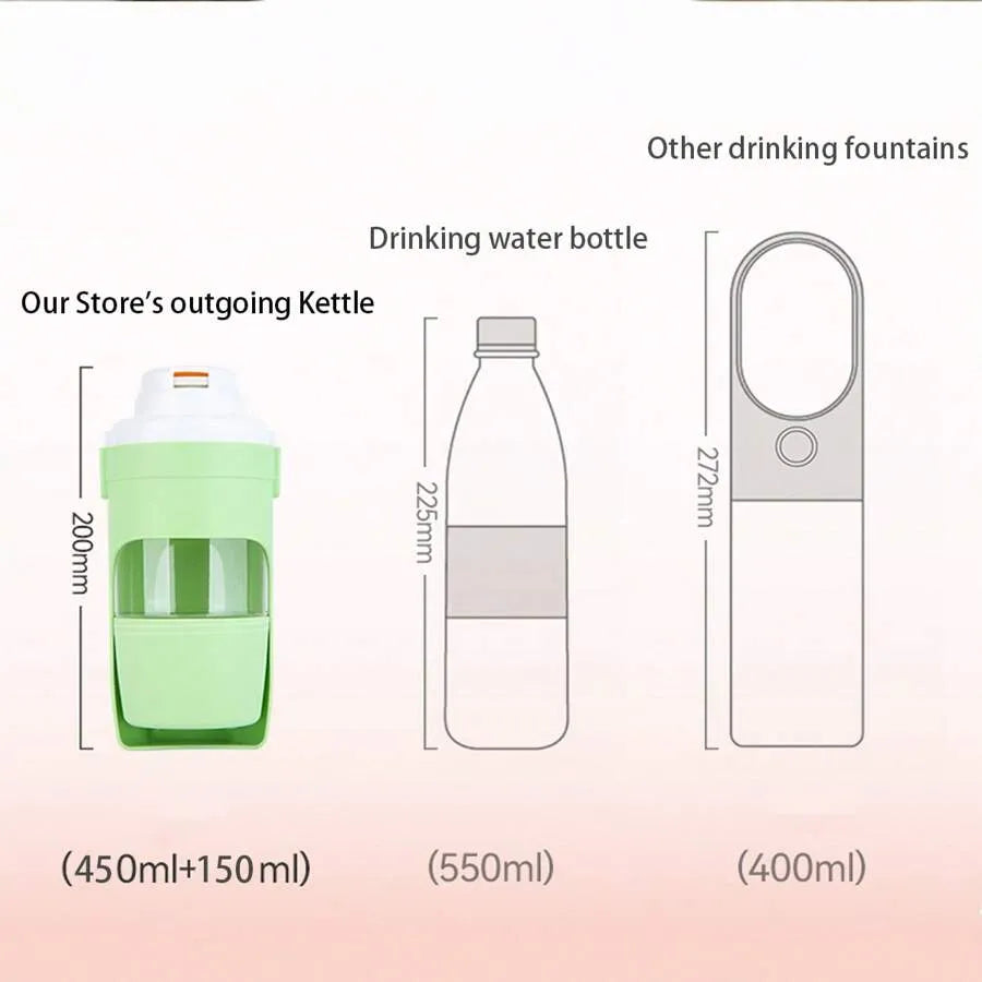 2-in-1 Portable Pet Water & Food Bottle for Dogs & Cats